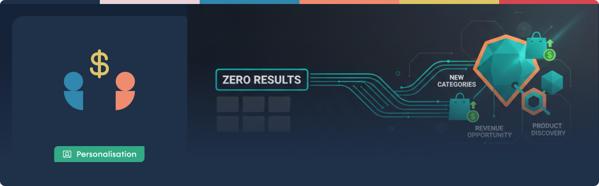 How "No Results" can create a revenue stream